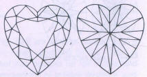 Heart-shape 